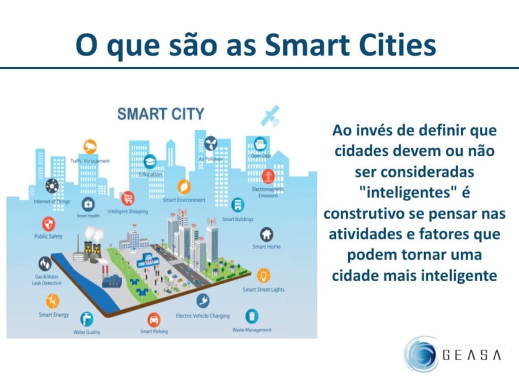 Conexões LIVE