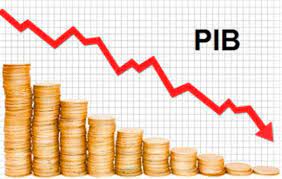 PIB