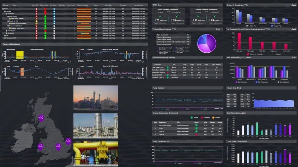 Schneider Electric Exchange