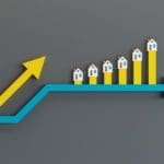 fundos imobiliáriosFIIs
