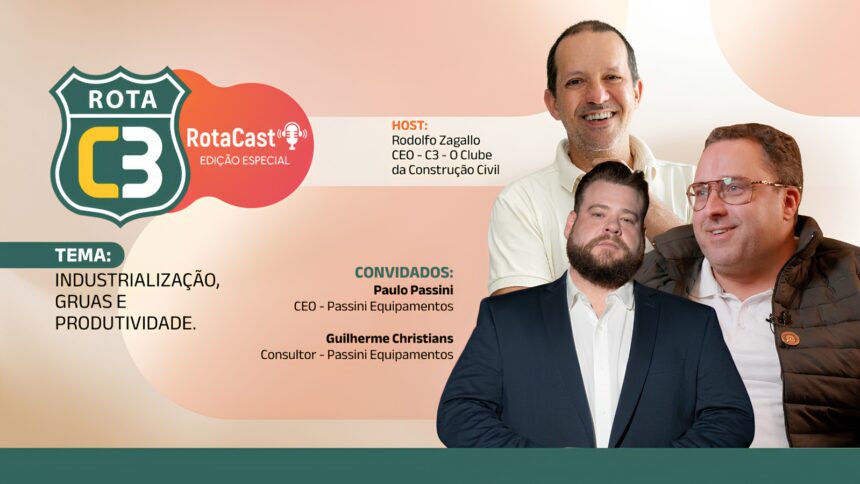 Banner do RotaCast #10 do C3 – O Clube da Construção Civil, com o tema "Industrialização, Gruas e Produtividade", apresentando os convidados Paulo Passini (CEO) e Guilherme Christians (Consultor) da Passini Equipamentos, ao lado do host Rodolfo Zagallo (CEO do C3), sobre fundo em tons claros e logotipo do podcast.